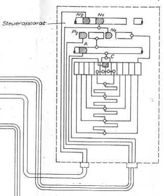 Click here to read more about this Illustration